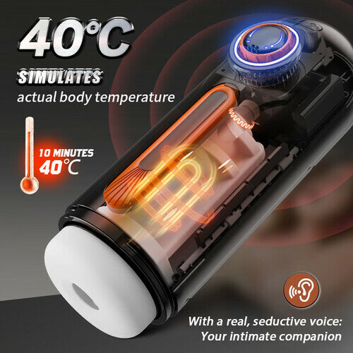 6 IN 1-10 Vibrating & Thrusting Fleshlight 4 Sucking Sex Toy Male Maturbator