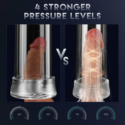 MLtoys Automatic 2 Suction Modes Vacuum Penis Pump LCD