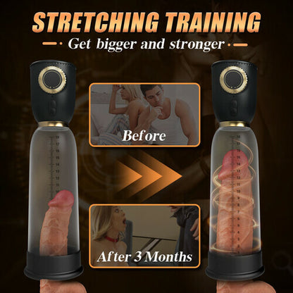 MLtoys 2 in 1 Stretching Training Penis Pump