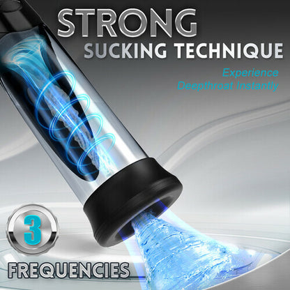 MLtoys- Vacuum Suction with Super Waterproof Penis Pump
