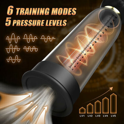 MLtoys 2 in 1 Stretching Training Penis Pump