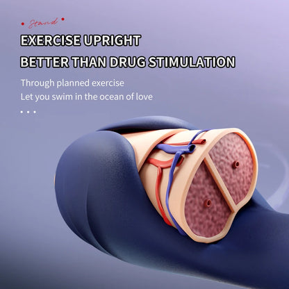 Dual Motor Electric Masturbator Penis Trainer Massager with 10 Vibration Modes
