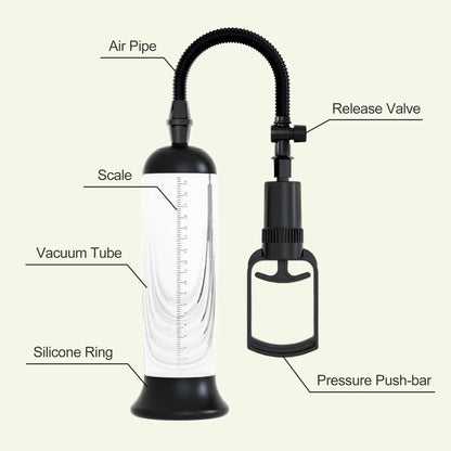 Penis Vacuum Pump Enlargement Extender Pump