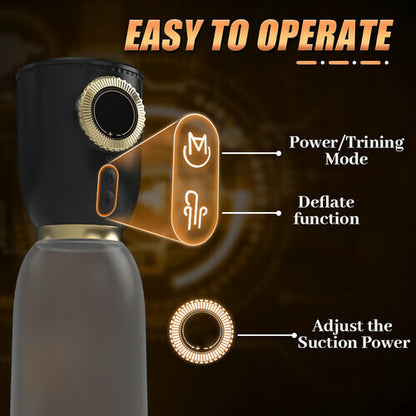 MLtoys 2 in 1 Stretching Training Penis Pump