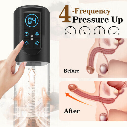 MLtoys 3-in-1 Design 3 Vacuum Suction Automatic Suction Penis Pump