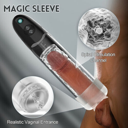 MLtoys- Vacuum Suction with Super Waterproof Penis Pump