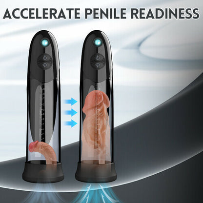 MLtoys- Vacuum Suction with Super Waterproof Penis Pump