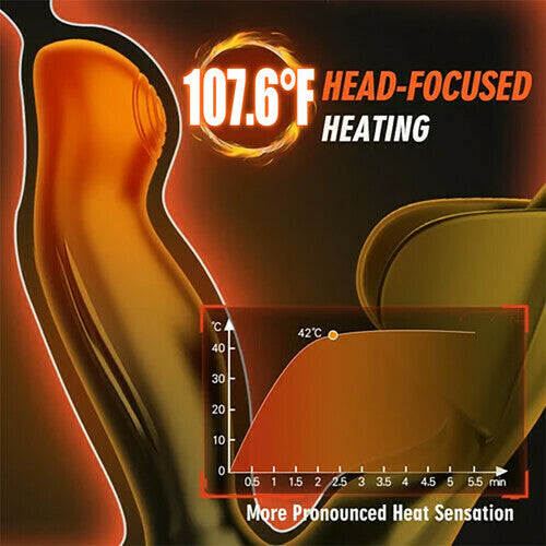 MLtoys - 10 Vibrating 42°C Heating Prostate & Perineal Massager